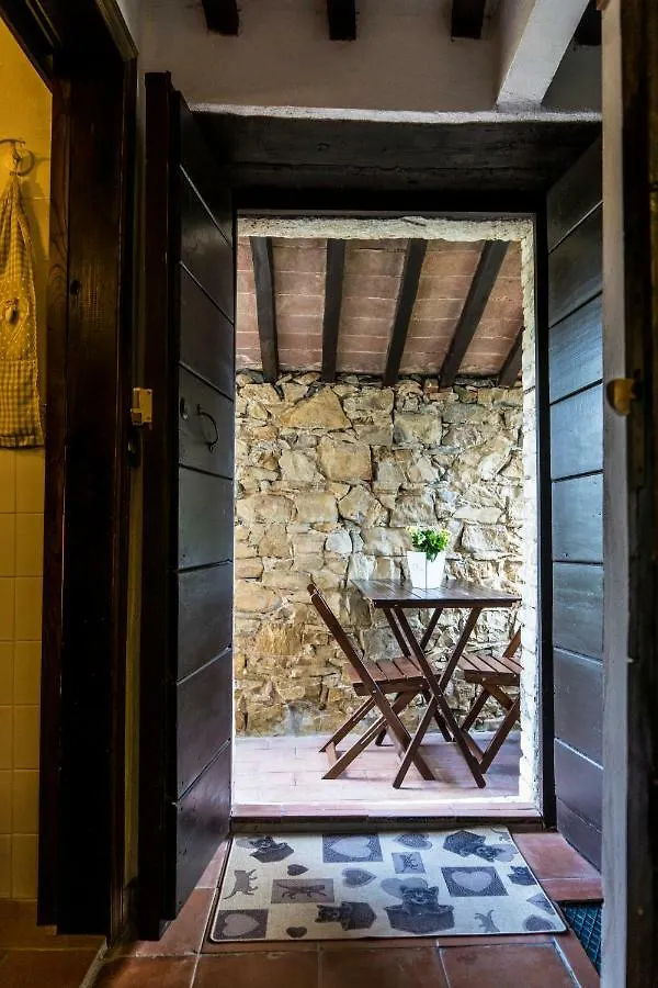 Holiday home Casale Montecavallo 100S Villa Poggio Murella Italy
