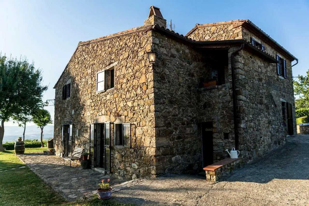 Casale Montecavallo 100S Villa Poggio Murella Holiday home
