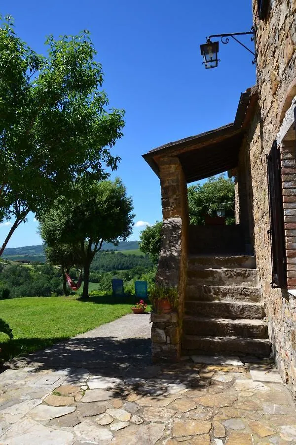 Casale Montecavallo 100S Villa Poggio Murella Holiday home