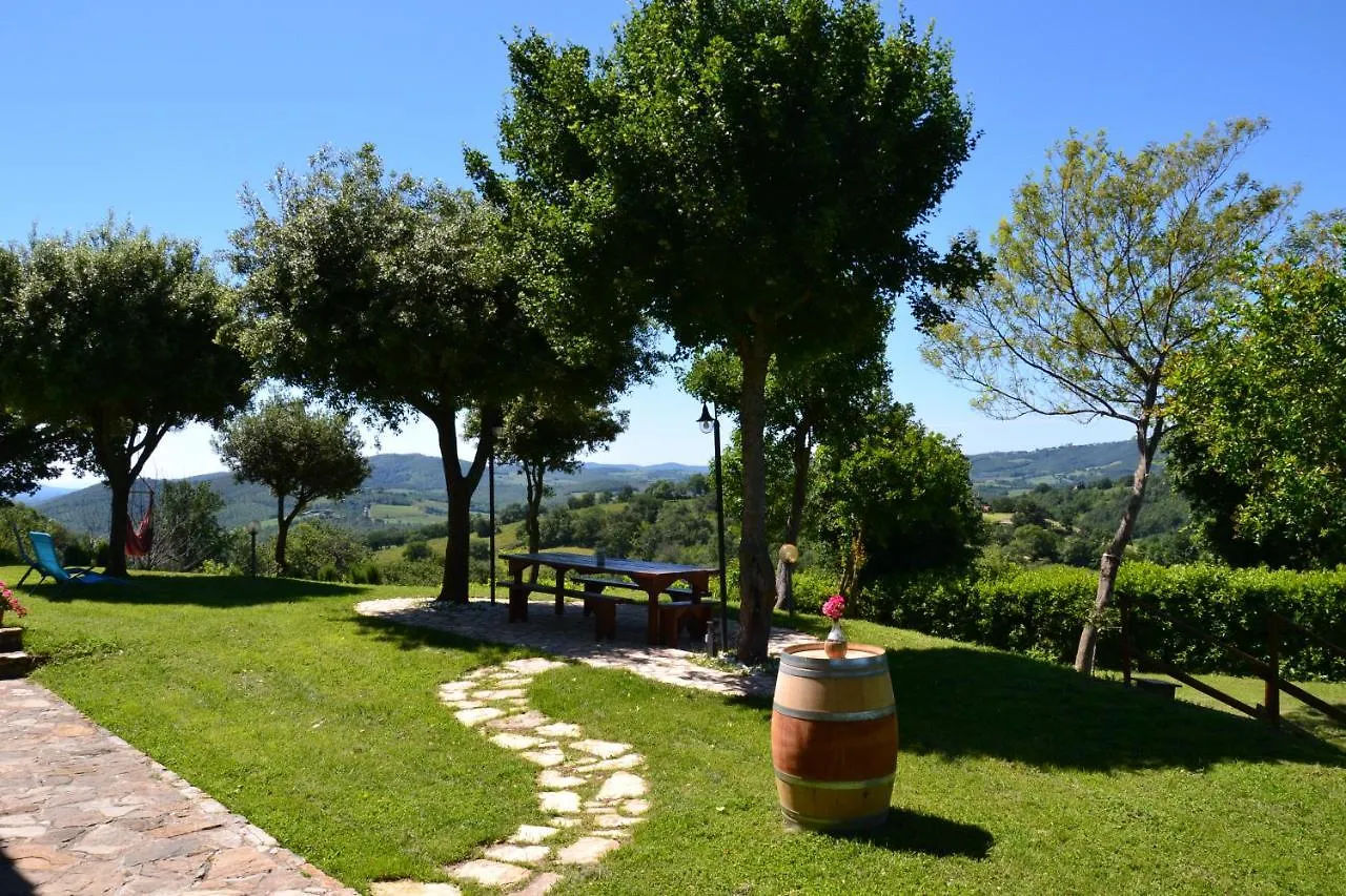 Casale Montecavallo 100S Villa Poggio Murella